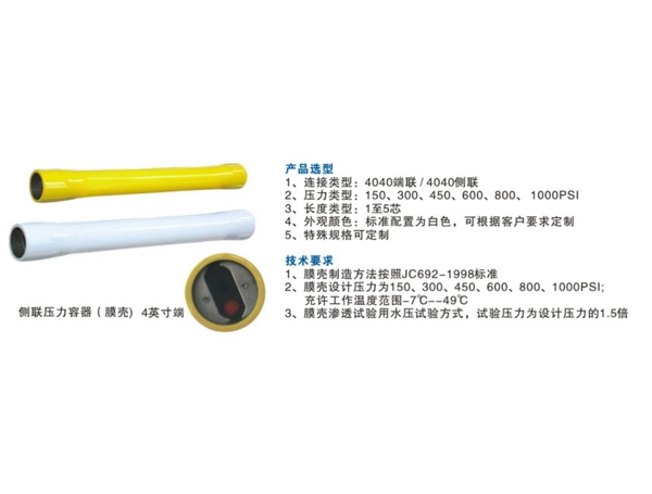 Fiberglass membrane shell series