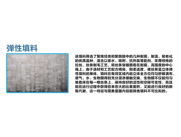 эластичный наполнитель