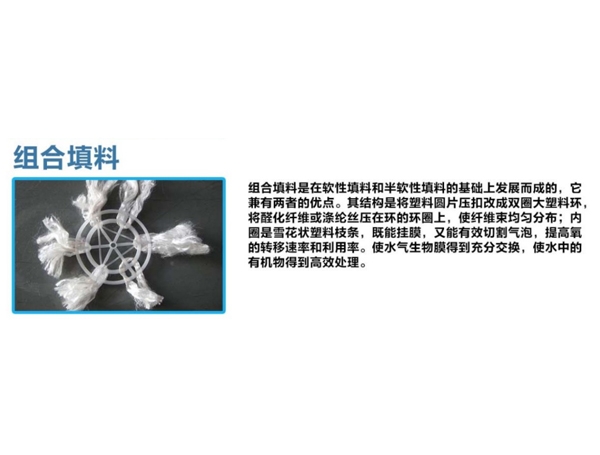 Комбинированный наполнитель