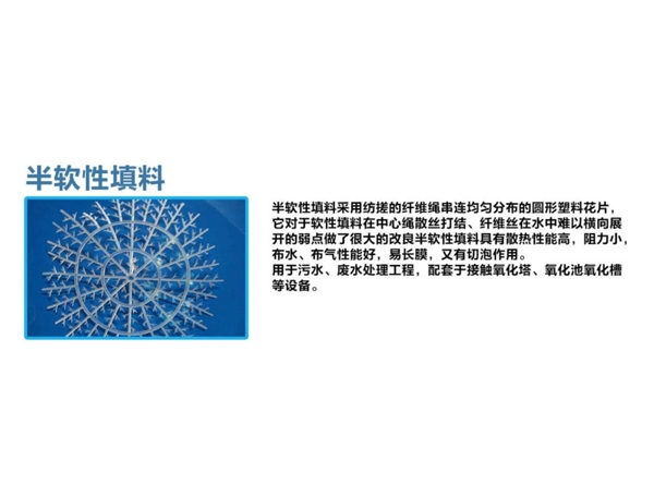 Полумягкая набивка